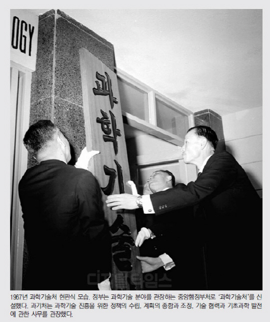 "ÀÚ¸³°æÁ¦ ÁÖÃåµ¹Àº °úÇбâ¼ú"¡¦ 1967³â ±¹³»ÃÖÃÊ Àü´ãºÎó ¼³Ä¡ "ÀÚ¸³°æÁ¦ ÁÖÃåµ¹Àº °úÇбâ¼ú"¡¦ 1967³â ±¹³»ÃÖÃÊ Àü´ãºÎó ¼³Ä¡